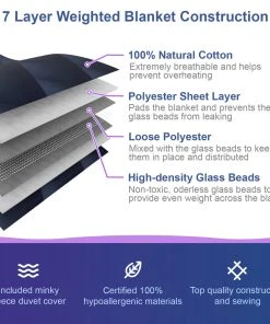 Moonstone Dog Anti-Anxiety Weighted Blanket